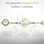 KalkPro 2.0 för hus/villa - Bild 3