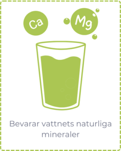 Ikon – bevarar vattnets naturliga mineraler