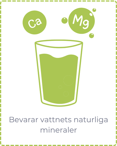 Ikon – bevarar vattnets naturliga mineraler